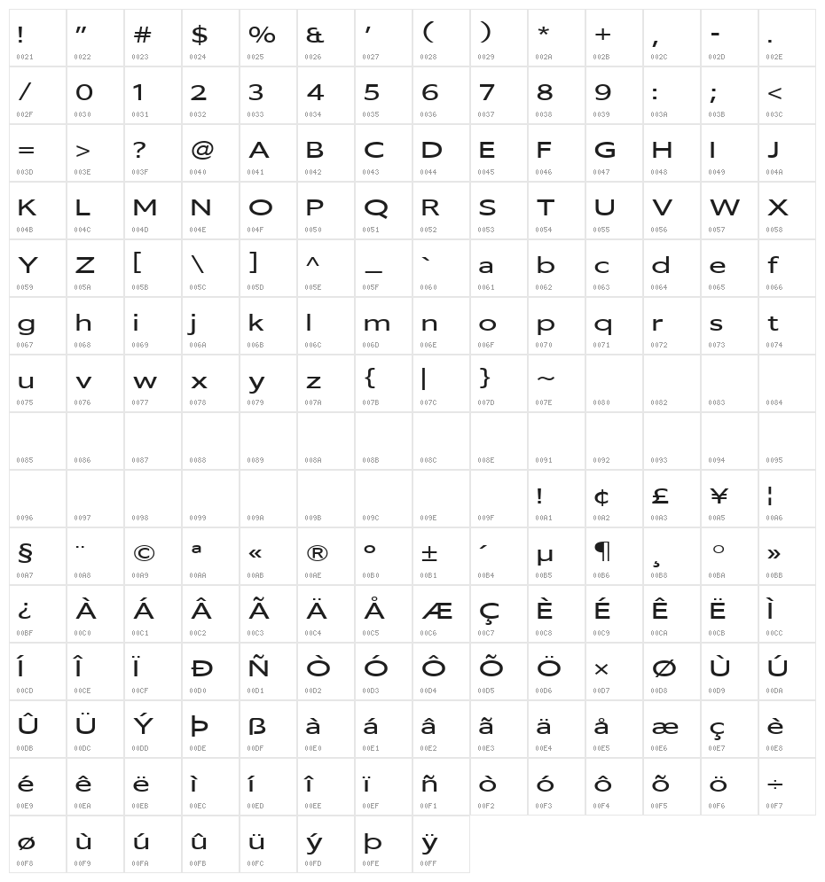 Vilsuve Character Map