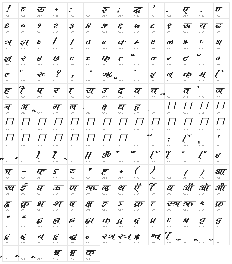 Vimal Bold Italic Character Map