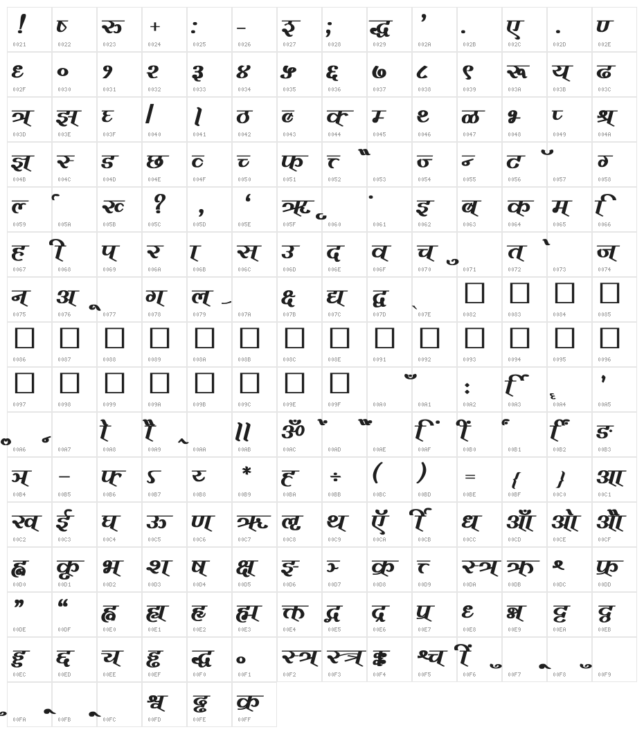 Vimal Bold Character Map