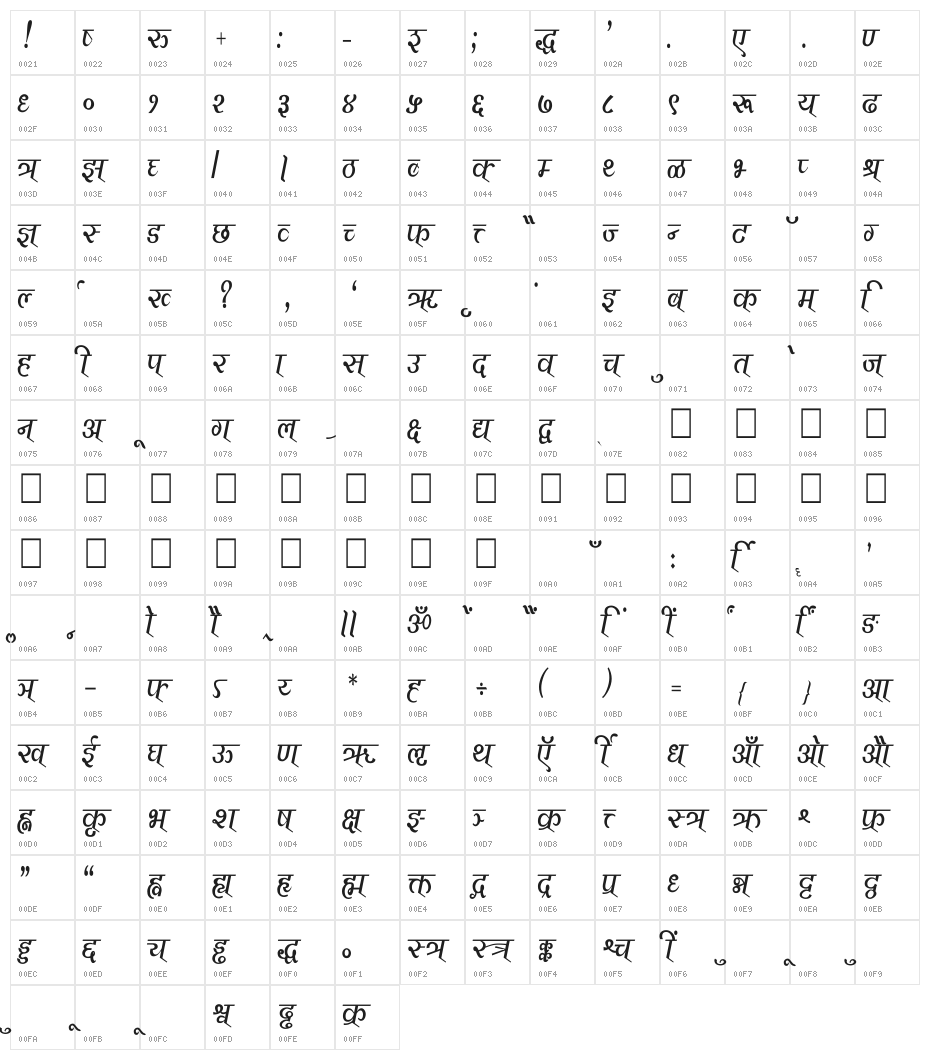 Vimal Condensed Character Map