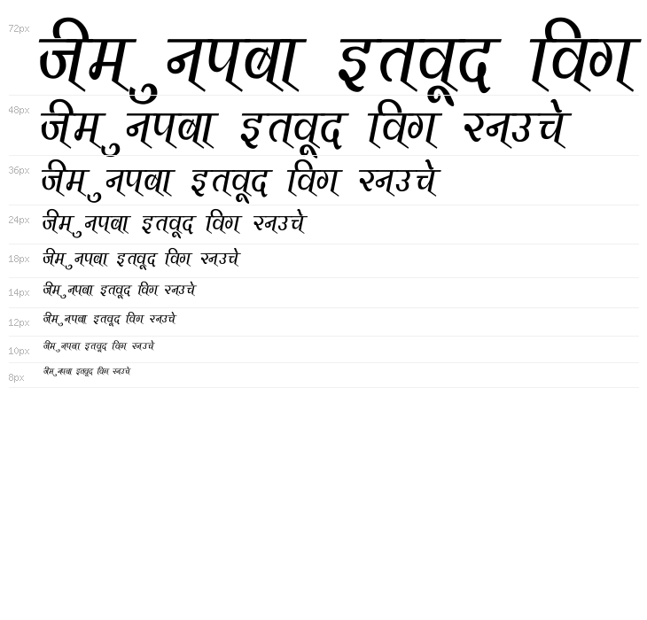 Vimal Condensed Waterfall