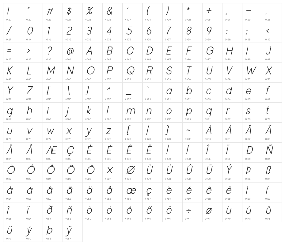 Viminalis-Italic Character Map