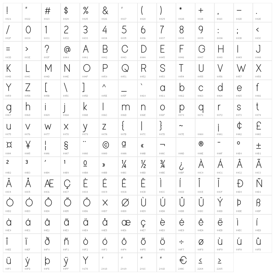 ViminalisRegular Character Map