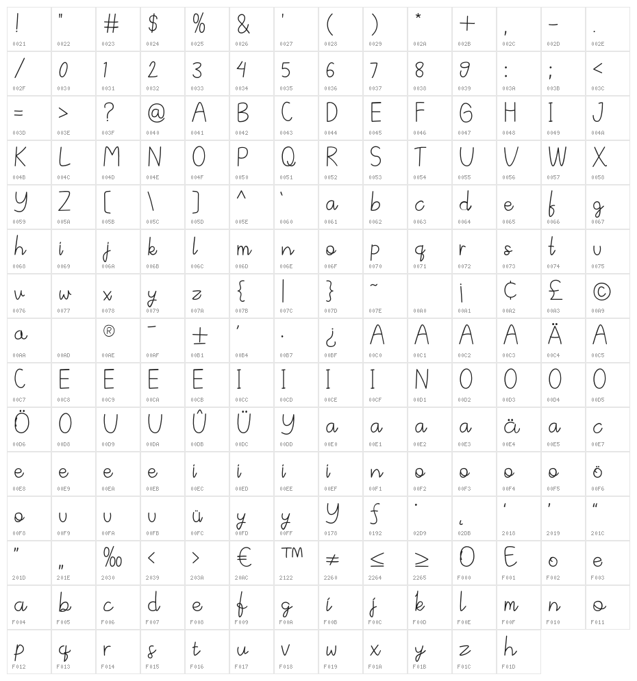 VinallyDemoRegular Character Map