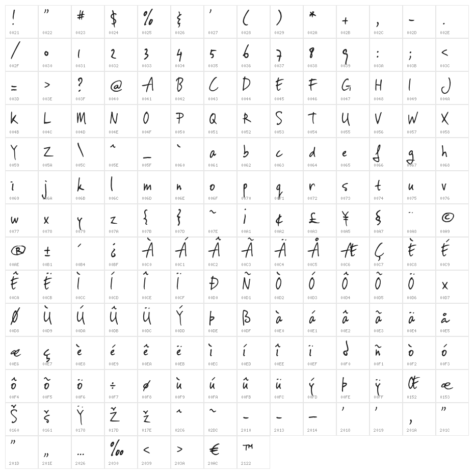 VincHand Character Map