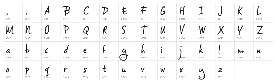 VinceHandIITRIAL Character Map