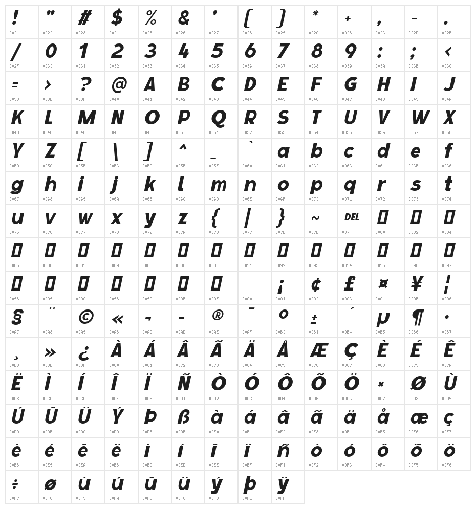 Vincendo Italic Character Map