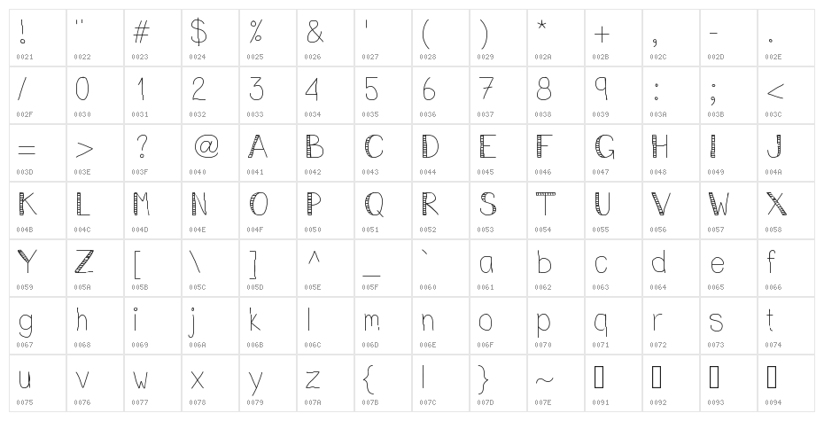 VincentStreet Character Map