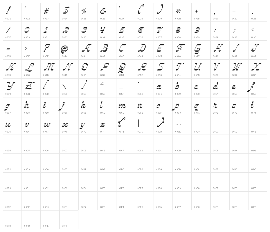 VindaleDEMO Character Map