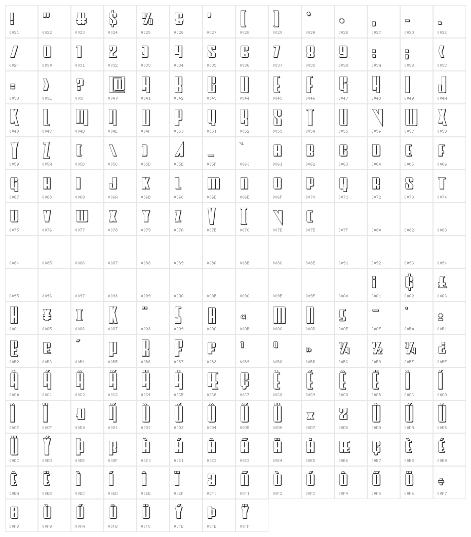 Vindicator 3D Character Map