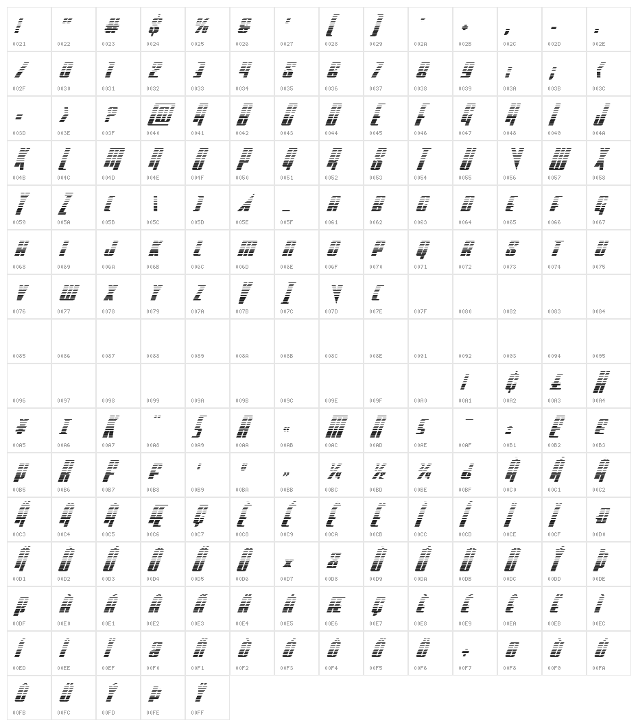 Vindicator Gradiant Italic Character Map
