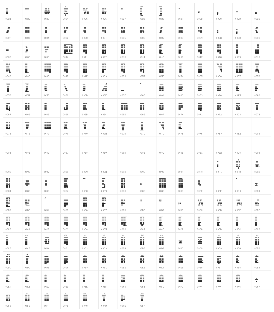 Vindicator Gradiant Character Map