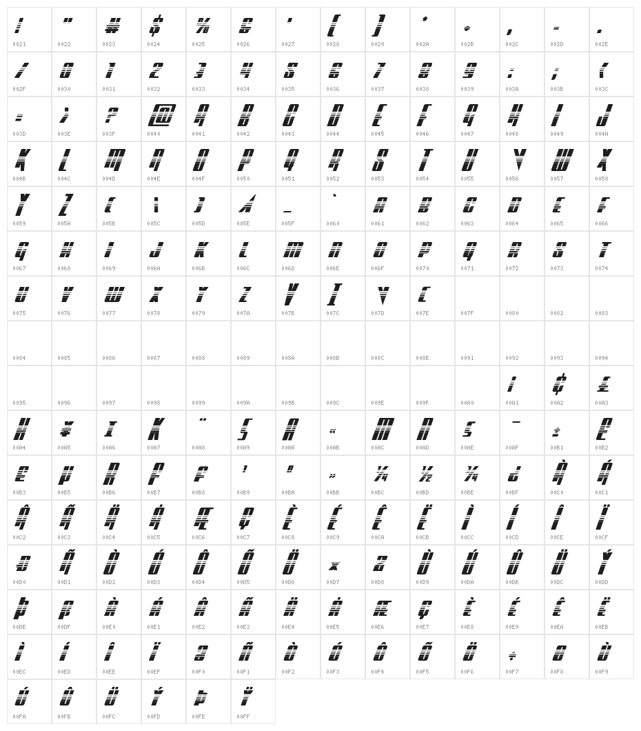 Vindicator Halftone Italic Character Map