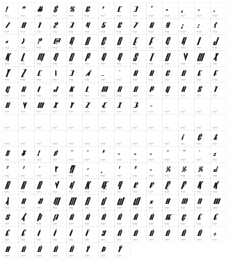 Vindicator Italic Character Map