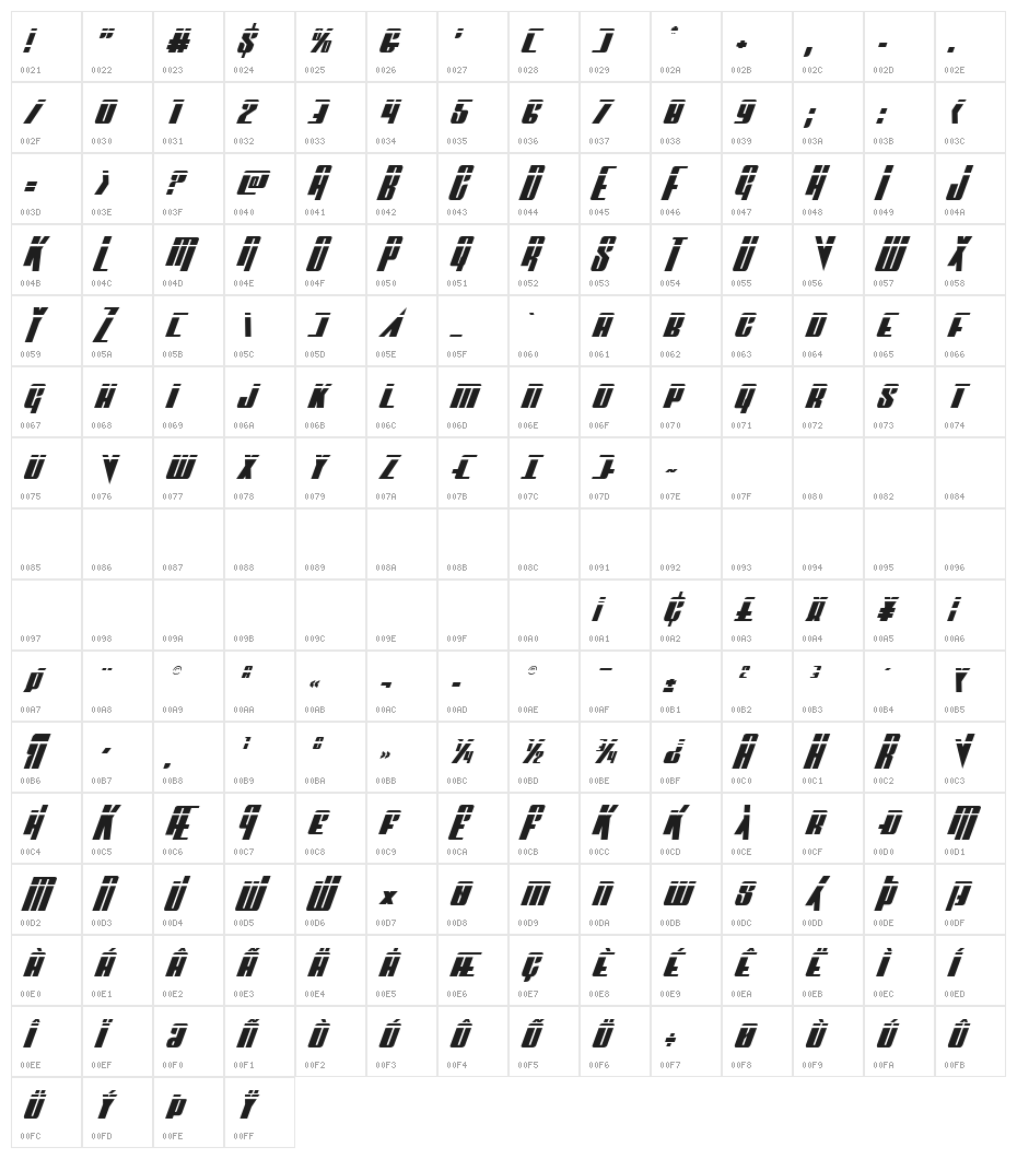 Vindicator Laser Italic Character Map