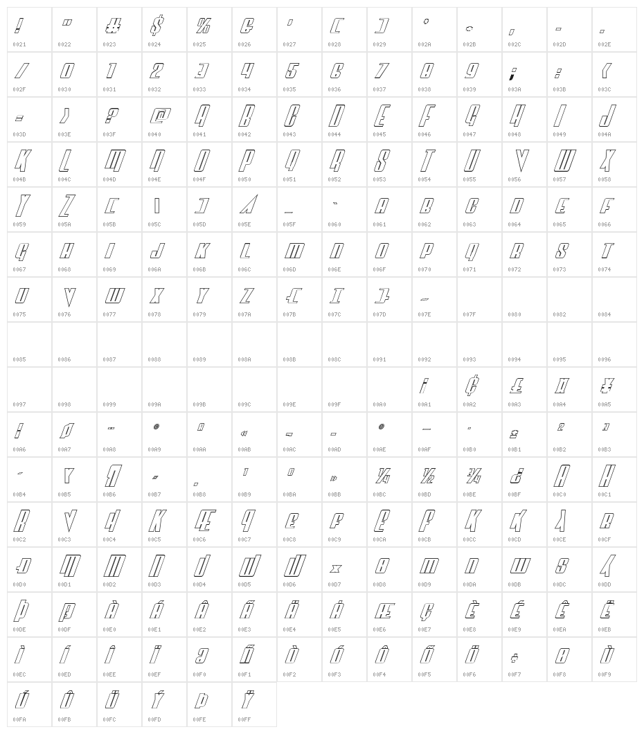 Vindicator Outline Italic Character Map