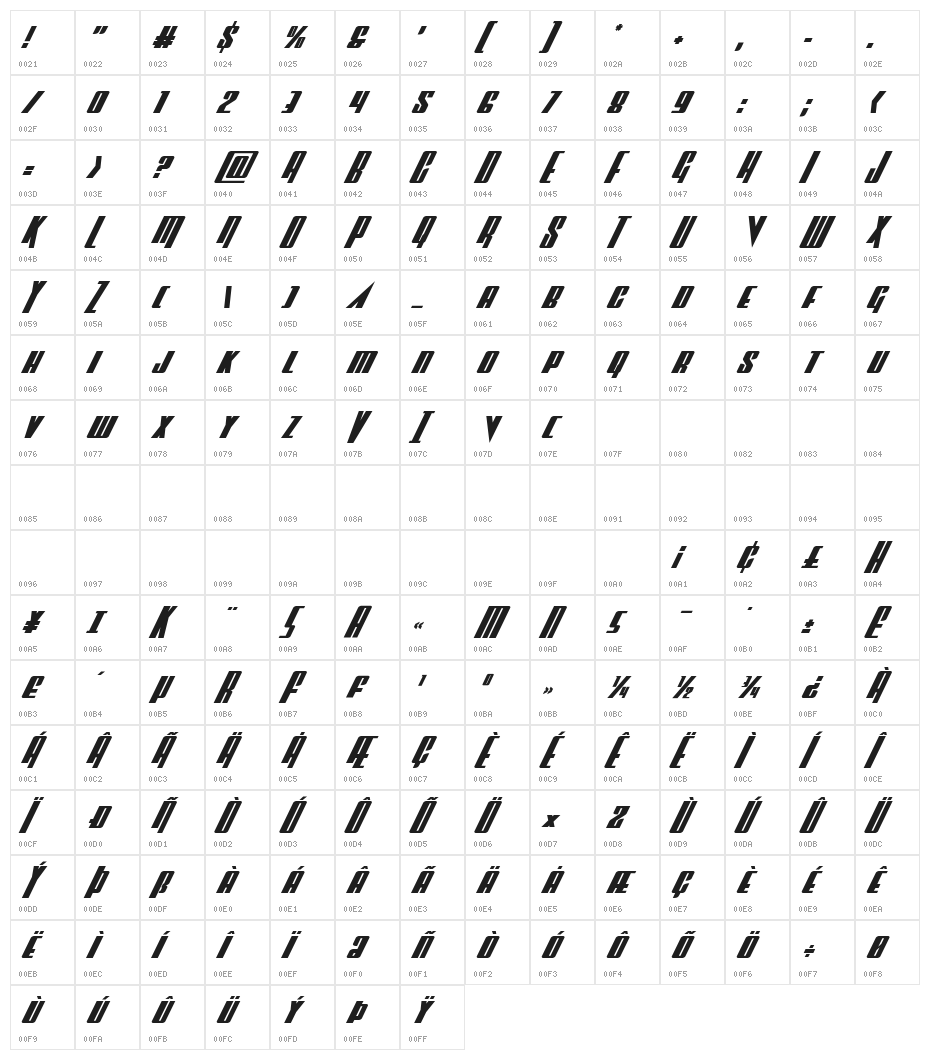 Vindicator Super-Italic Character Map