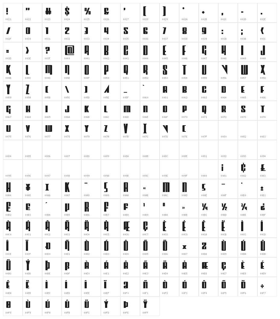 Vindicator Character Map