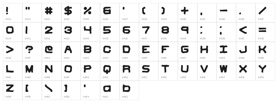 Vindictive BRK Character Map