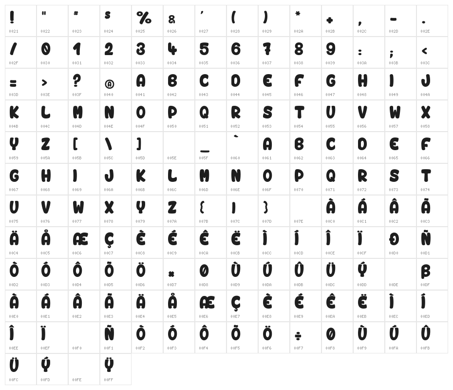 Vinegar Stroke_PersonalUseOnly Character Map