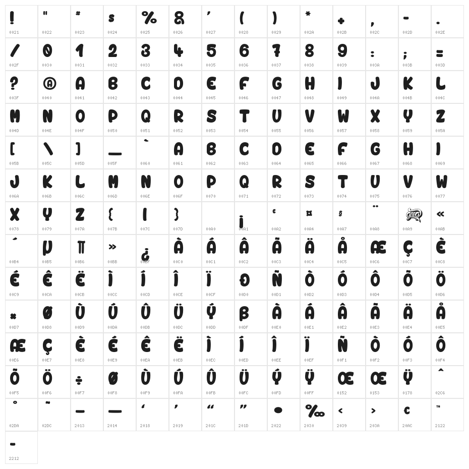 Vinegar Stroke Character Map