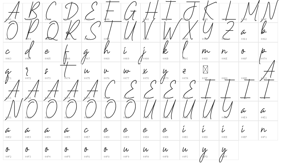 Vineland Demo Character Map