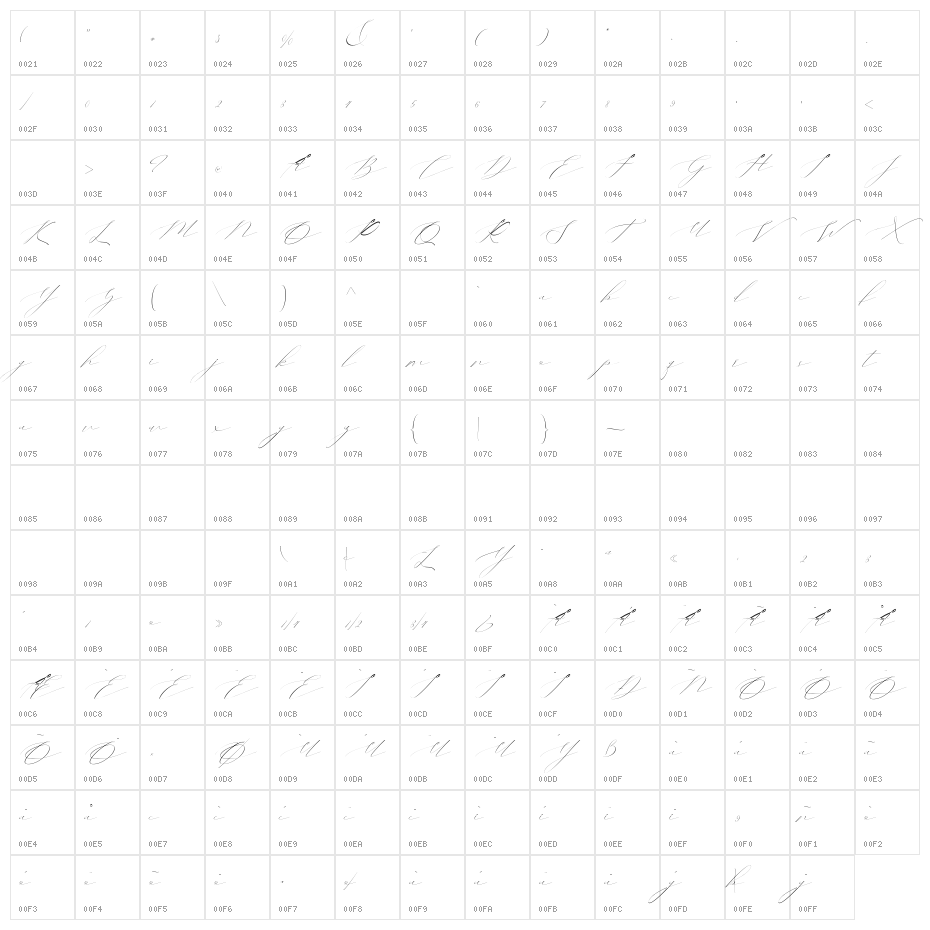 Vineshia jonhson Character Map