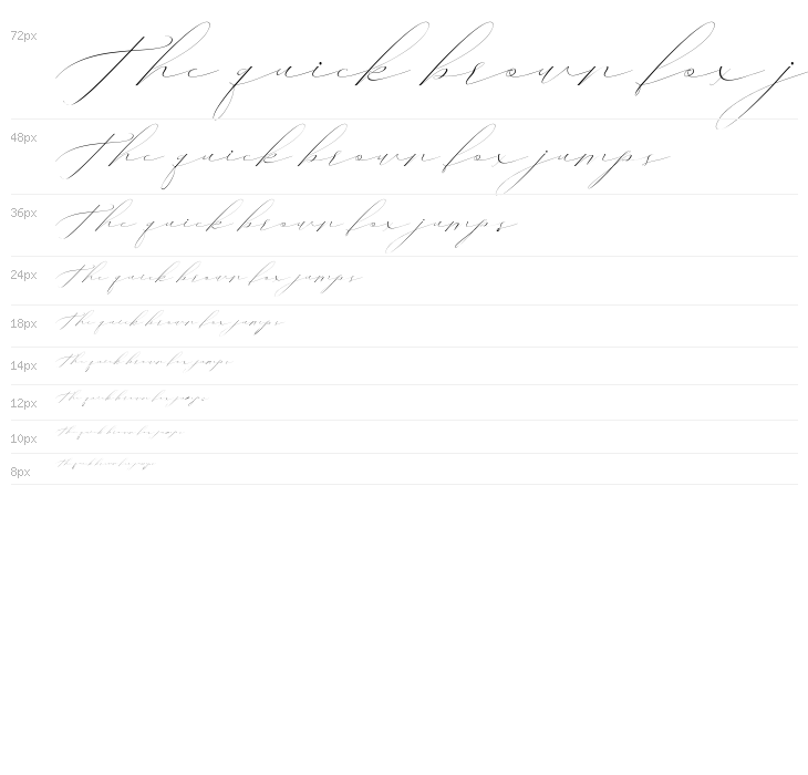 Vineshia jonhson Waterfall