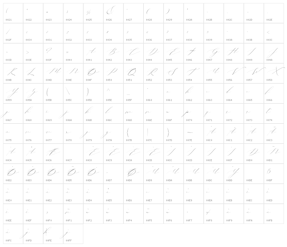 Vineshiajonhson Character Map