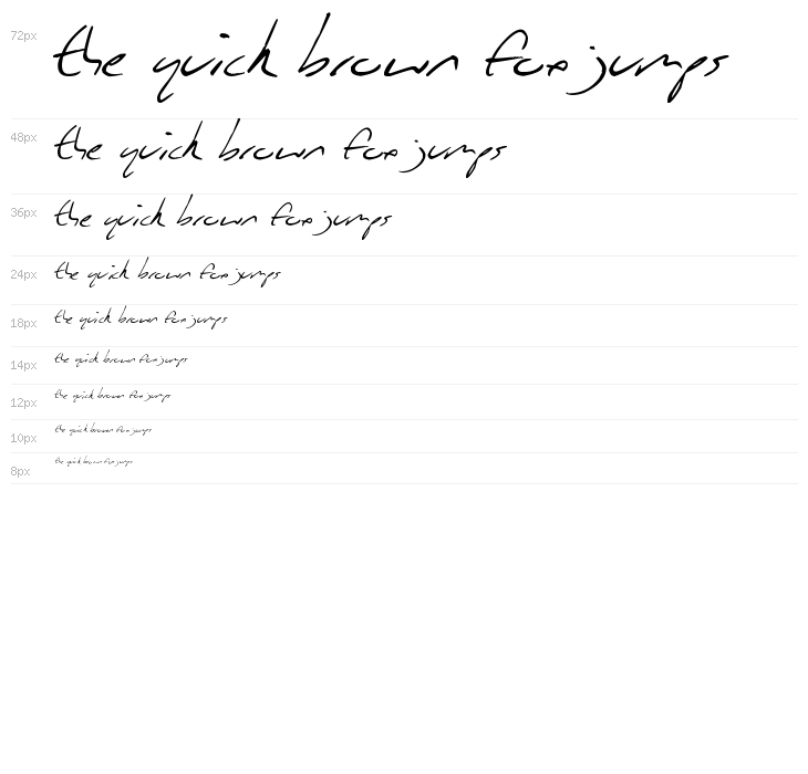 Vineyard Magazines Waterfall