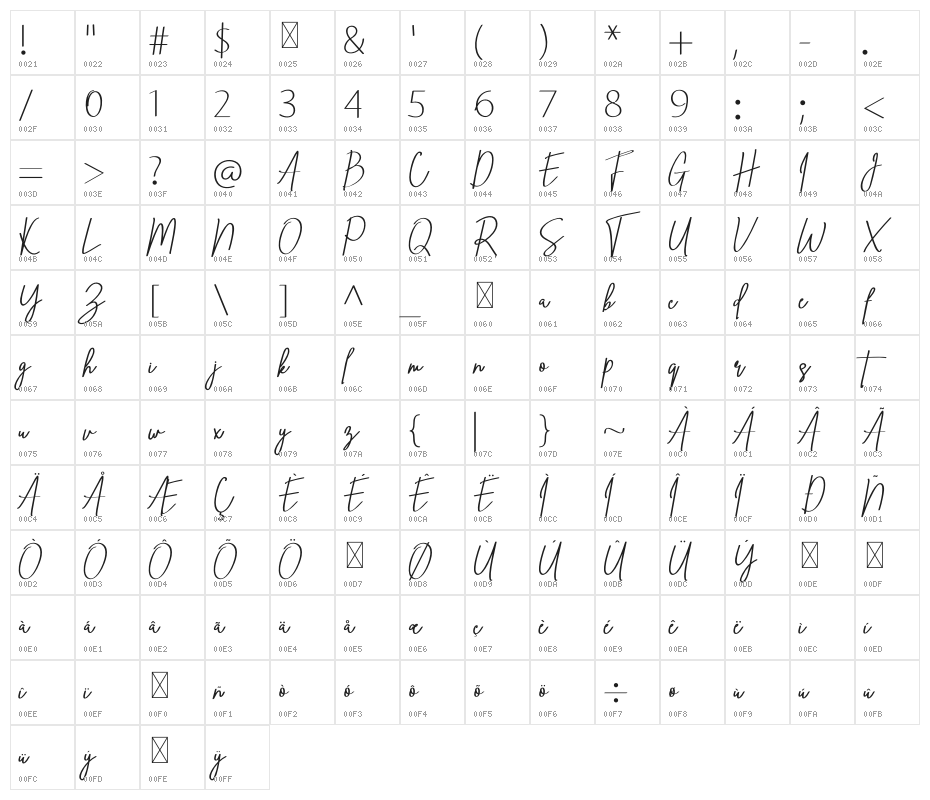 Ving Smith Character Map