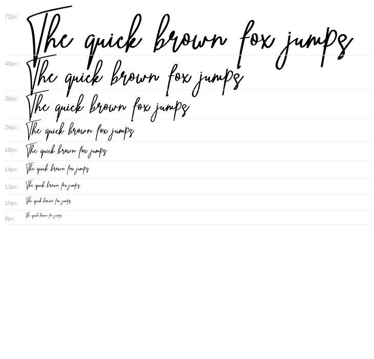 Ving Smith Waterfall