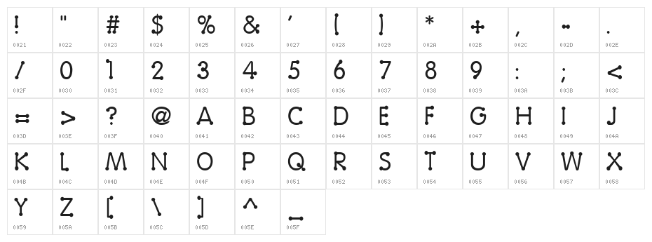 Vingy Normal Character Map