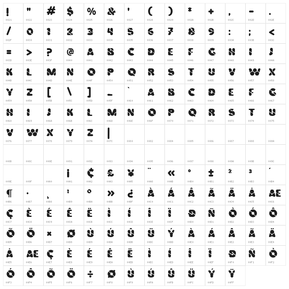 Vinilo-Ultra Character Map