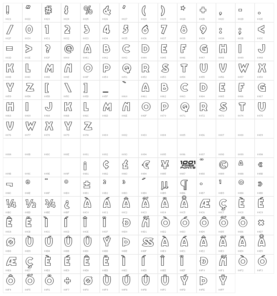Vinnie BoomBah NF Character Map