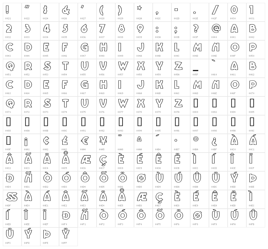 VinnieBoomBahNF Character Map