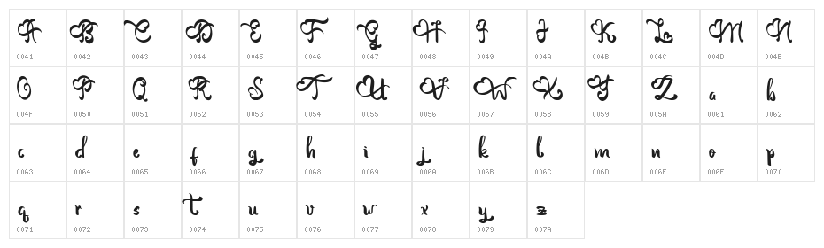 Vinolya Regular Character Map