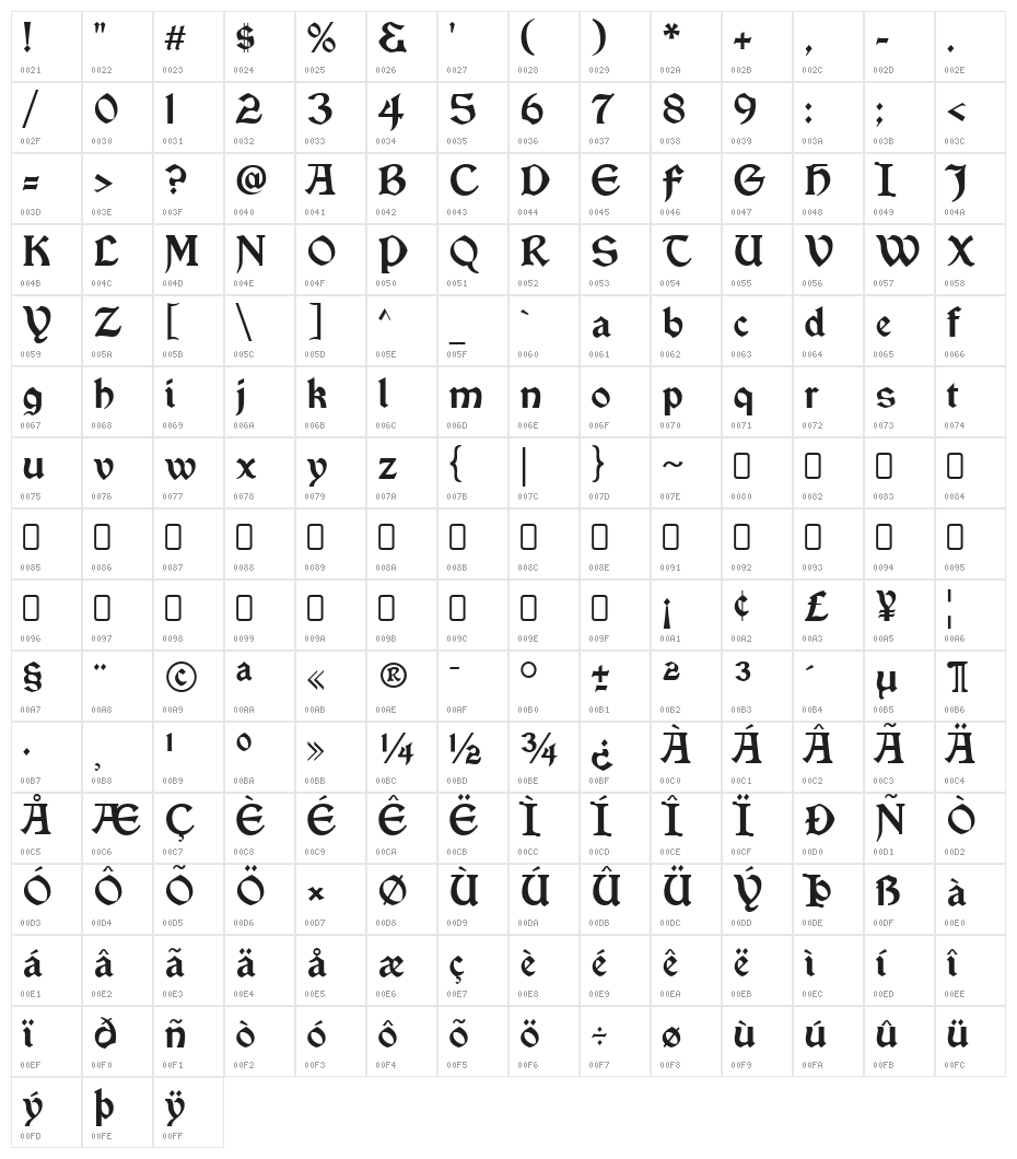 Vinque-Regular Character Map