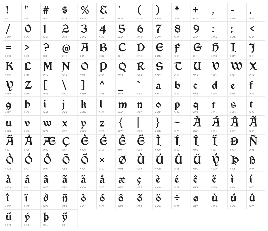 VinqueRg-Regular Character Map