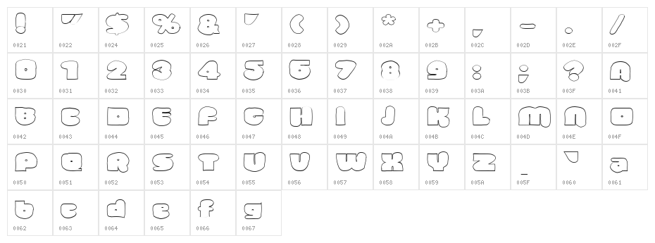 Vinsome Character Map