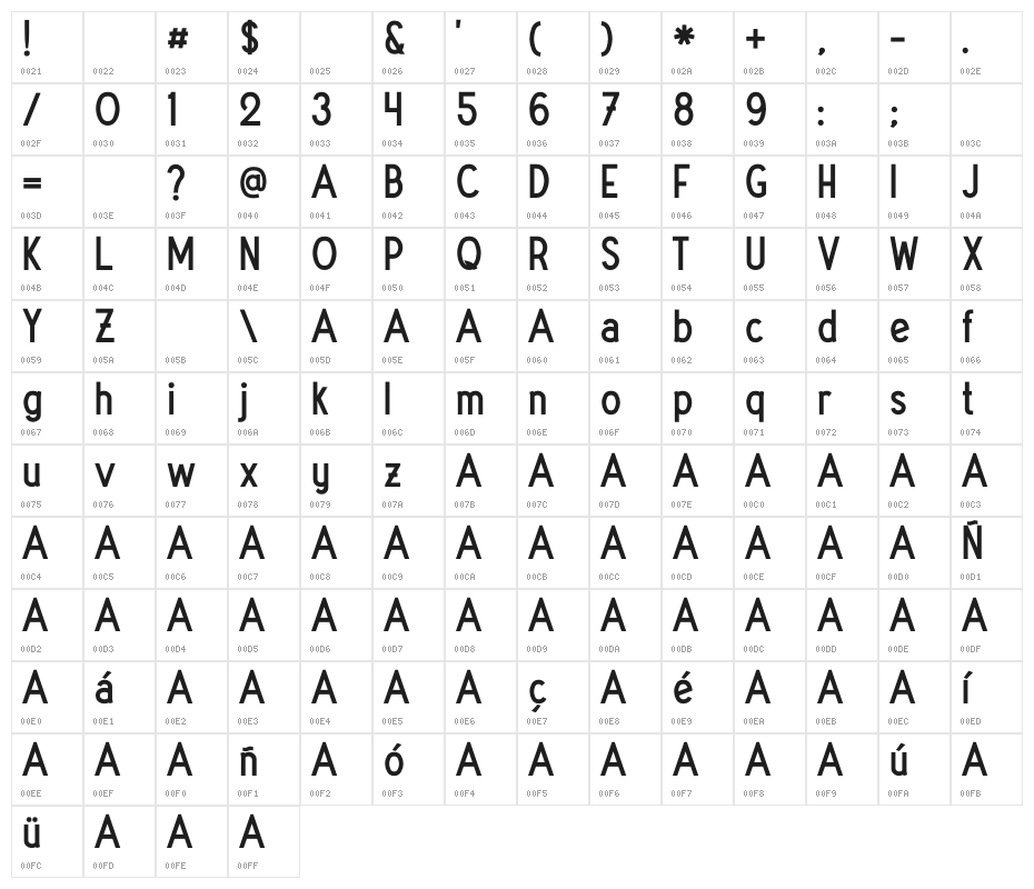 Vintage Avalanche Black Character Map