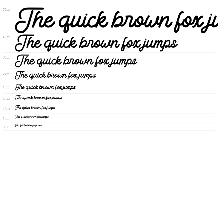 Vintage Bridge Personal Use Waterfall