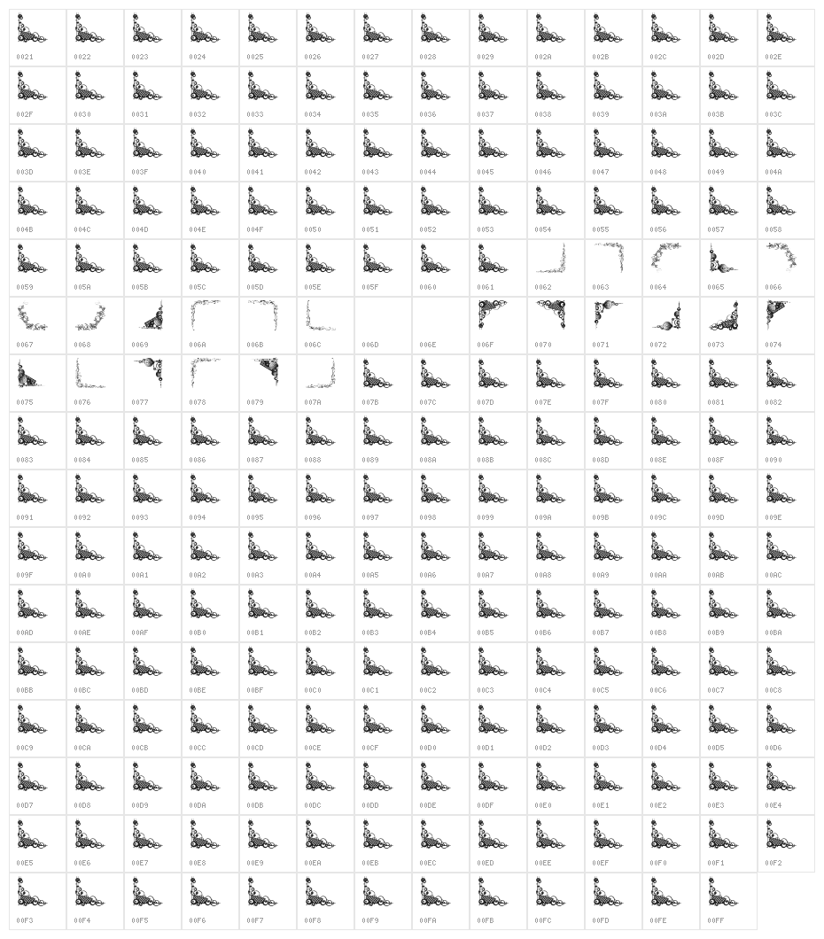 Vintage Decorative Corners 22 Character Map