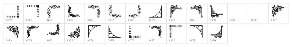 Vintage Decorative Corners 3 Character Map