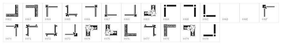 Vintage Decorative Corners 6 Character Map