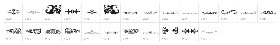 Vintage Decorative Signs 10 Character Map