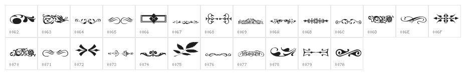 Vintage Decorative Signs 11 Character Map