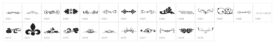 Vintage Decorative Signs 12 Character Map