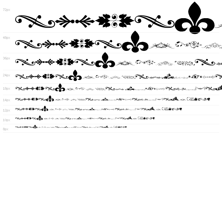 Vintage Decorative Signs 12 Waterfall