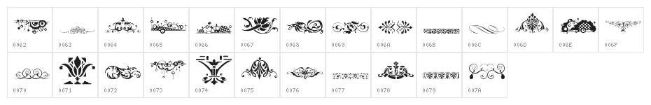 Vintage Decorative Signs 16 Character Map